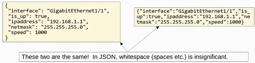 json object example