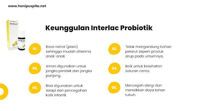 interlac drop palsu