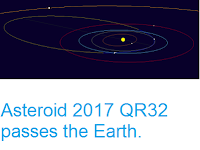 http://sciencythoughts.blogspot.co.uk/2017/09/asteroid-2017-qr32-passes-earth.html