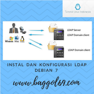Instal  dan  Konfigruasi  LDAP  Server Debian  7 