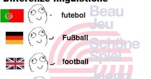 Differenza Tra Football E Soccer