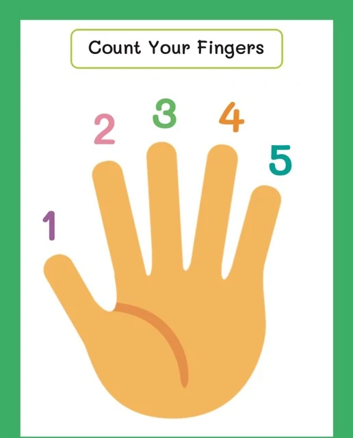 Counting