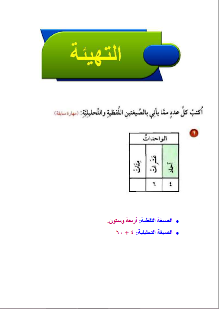 حل رياضيات الطالب رابع ف1