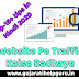 Website Pe Traffic Kaise Badhaye Top-15+ tips in Hindi 2020