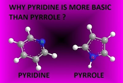 Why is pyridine more basic than pyrrole and Why phenols are more acidic than methanol ?
