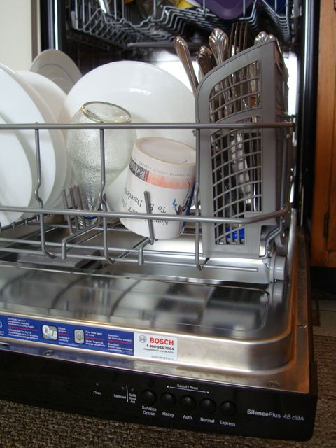 Standard Size Of A Dishwasher