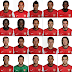Squad Arsenal 2012-2013