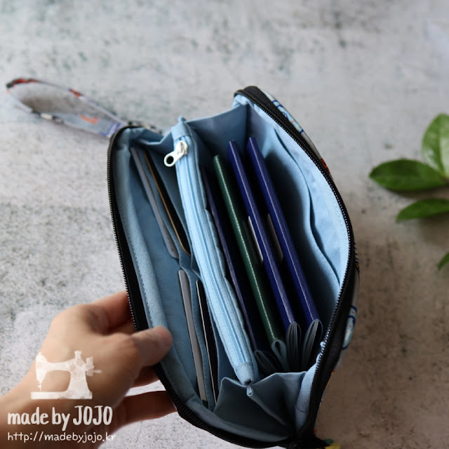 DIY Travel Passport Wallet