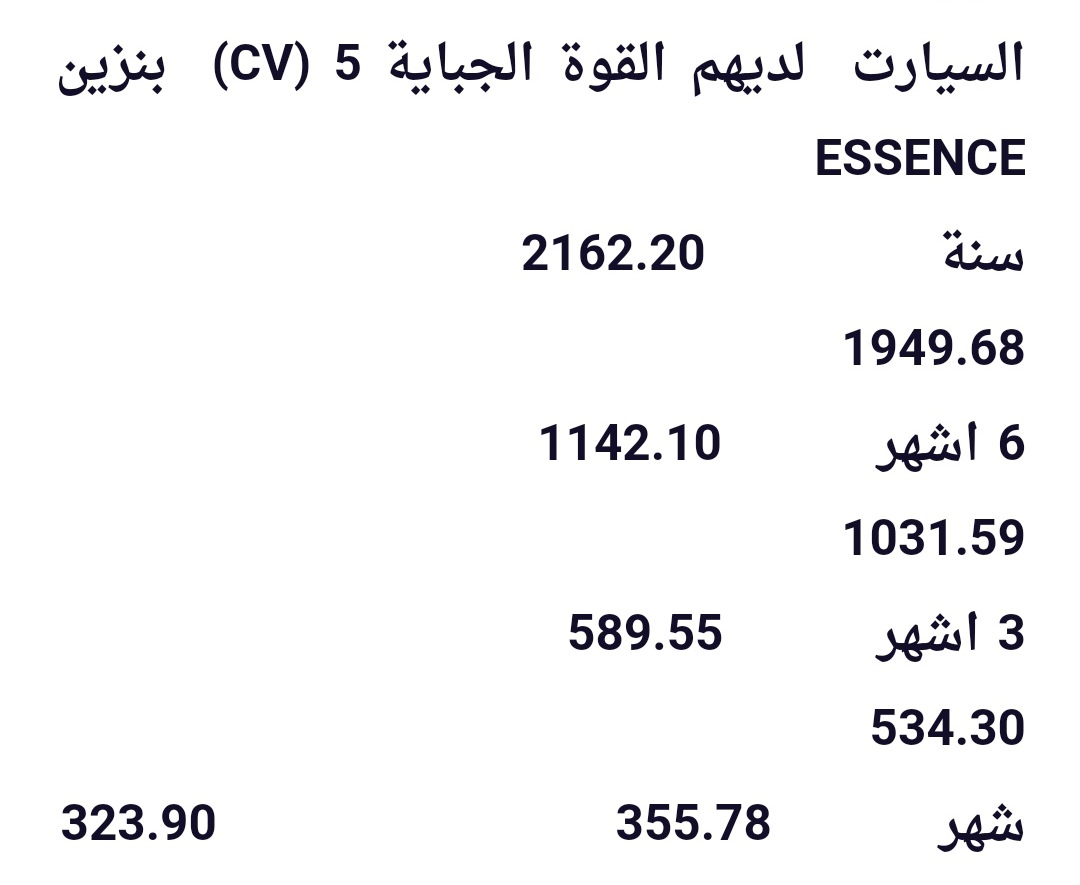 أسعار التأمينات في المغرب