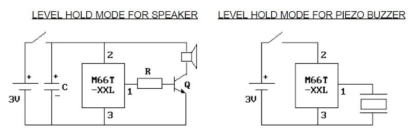 Melody Generator using M66T