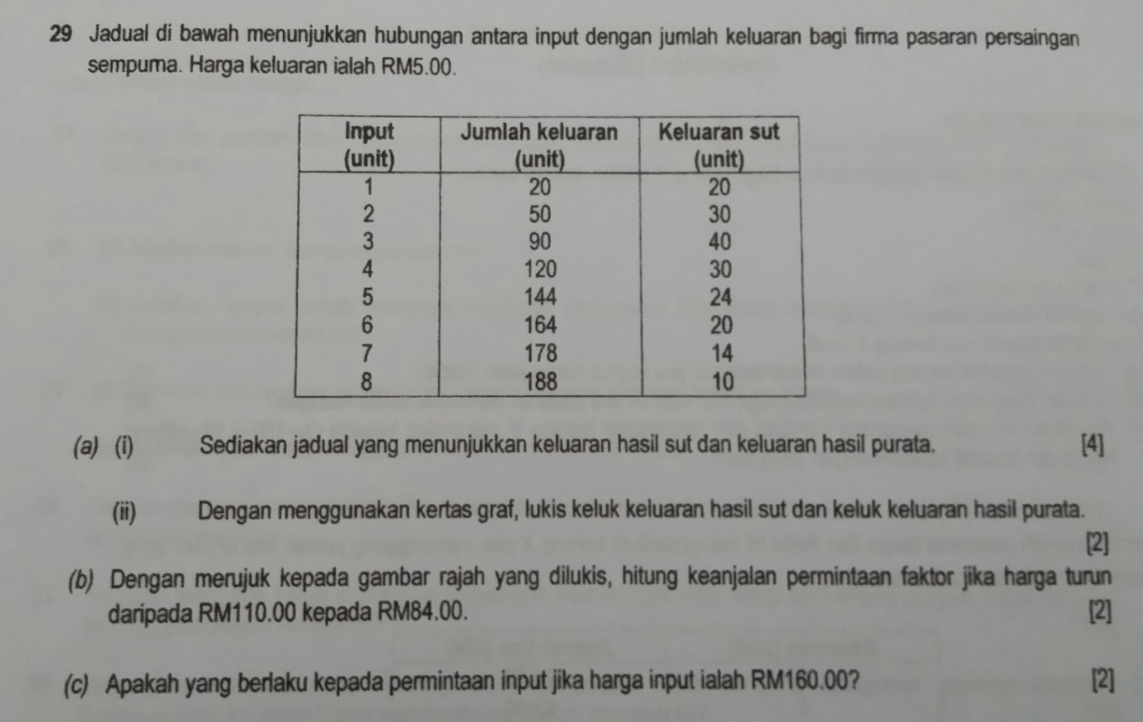 JUHAIMI MAJID: SOALAN RAMALAN STPM PENGGAL 1 2014 DAN 