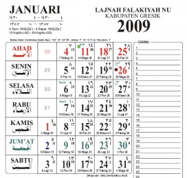 Almanak Masehi Hijriah Jawa