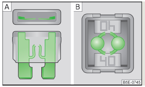 Blown Fuse