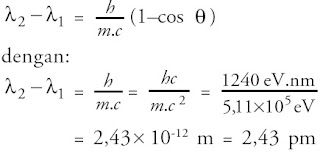  Einstein memakai gagasan Planck wacana kuantisasi energi untuk menjelaskan imbas foto Pintar Pelajaran Pengertian Efek Fotolistrik, Efek Compton, Rumus, Contoh Soal, Praktikum, Jawaban, Penerapan, Aplikasi, Radiasi Benda Hitam, Gejala, Fisika