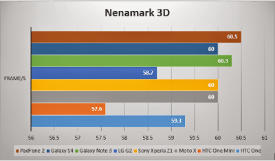 Nenamark