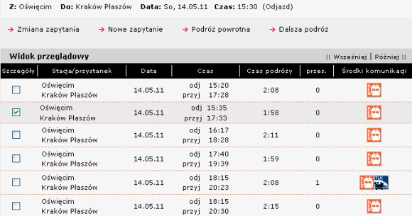 Rozkład jazdy PKP Oświęcim Kraków