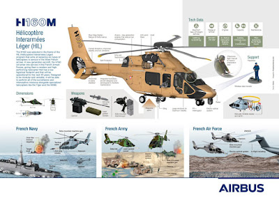 airbus h160m ile ilgili gÃ¶rsel sonucu