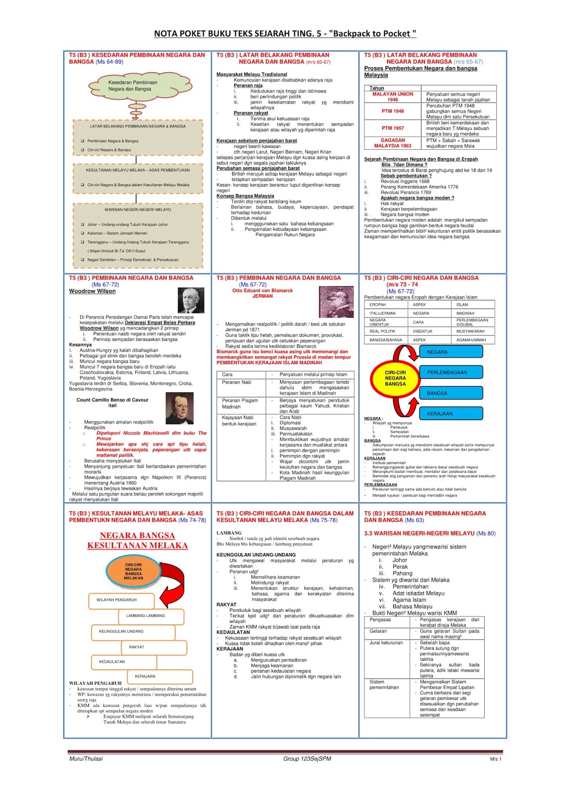 SEJARAH SPM: NOTA PADAT - SEJARAH TINGKATAN 5 BAB 3 ...