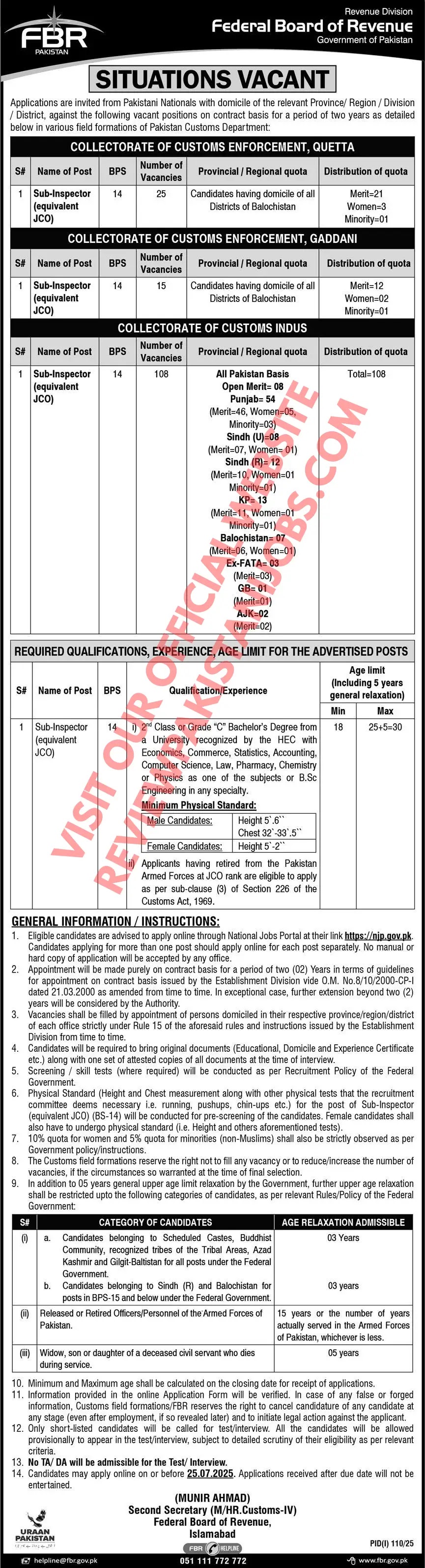 FBR Sub-Inspector Jobs 2025 – Apply Online for 148+ Vacancies Across Pakistan
