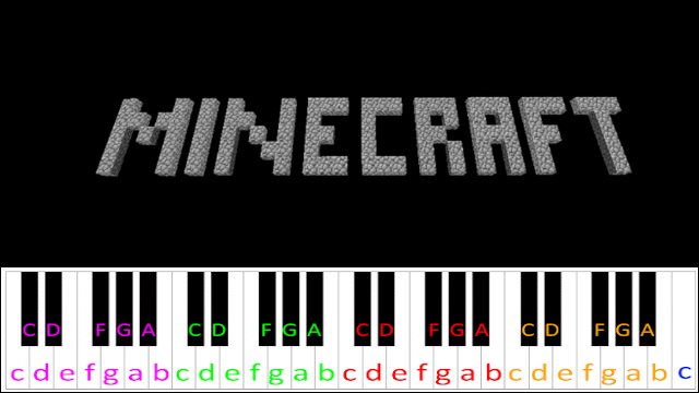 Calm 1 (Minecraft) Piano / Keyboard Easy Letter Notes for Beginners