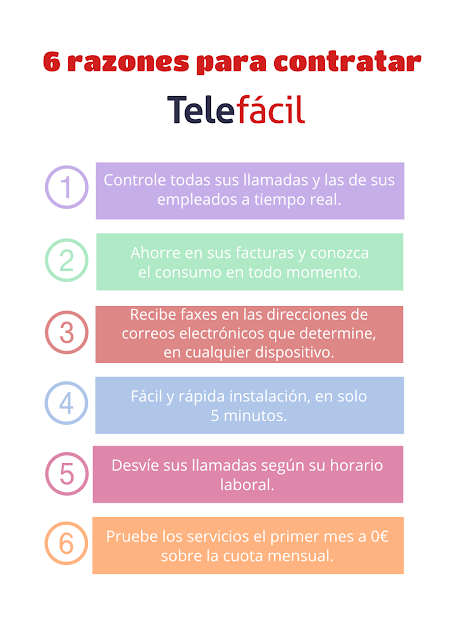 telefonia flexible