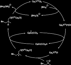Kopling Katalisis Titanium dan Kromium dalam Jaringan Reaksi untuk Pemrograman Ulang [BH4]