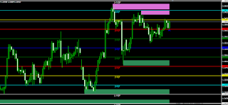 robot forex gratis