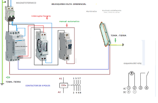 CONTACTOR INTERRUPTOR HORARIO CON MANUAL AUTOMATICO