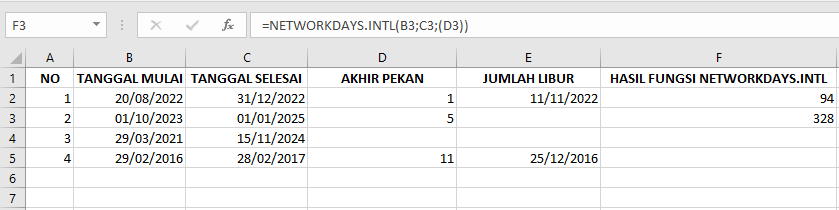 Fungsi NETWORKDAYS.INTL pada Microsoft Excel dan Langkah-Langkahnya