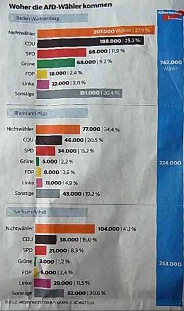 http://www.rp-online.de/politik/deutschland/grosser-koalitions-check-wer-kann-mit-wem-aid-1.5836409