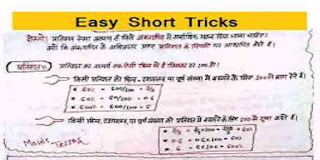 Maths Shortcut Tricks in Hindi
