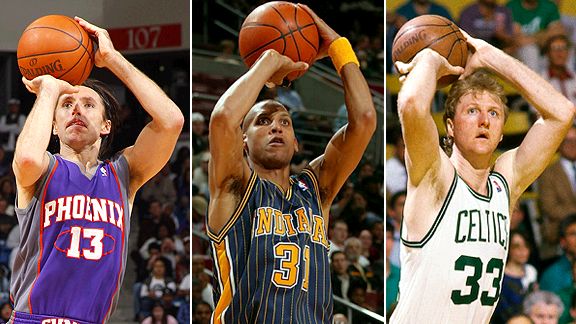 DAR Sports: The Greatest NBA Three Point Shooters ...