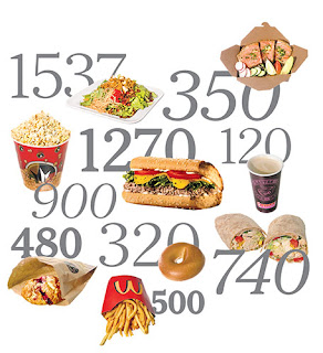 how many calories do i need to lose weight