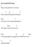 Chord Lagu Yang Mudah Untuk Pemula