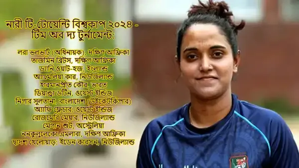 নারী বিশ্বকাপের সেরা একাদশে বাংলাদেশি উইকেটকিপার নিগার সুলতানা