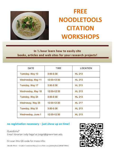 NoodleTools Citation Workshops Spring 2016 DATE TIME LOCATION Tuesday, May 10 3:00-3:30 HL 213 Wednesday, May 11 12:00-12:30 HL 213 Tuesday, May 17 3:00-3:30 HL 213 Wednesday, May 18 12:00-12:30 HL 213 Tuesday, May 24 3:00-3:30 HL 213 Wednesay, May 25 12:00-12:30 HL 217 Tuesday, May 31 3:00-3:30 HL 213 Wednesday, June 1 12:00-12:30 HL 213 no registration necessary – just show up on time! Questions? Email