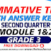 Summative Test GRADE 3 Q2