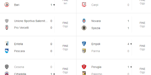 SERIE B:RISULTATI