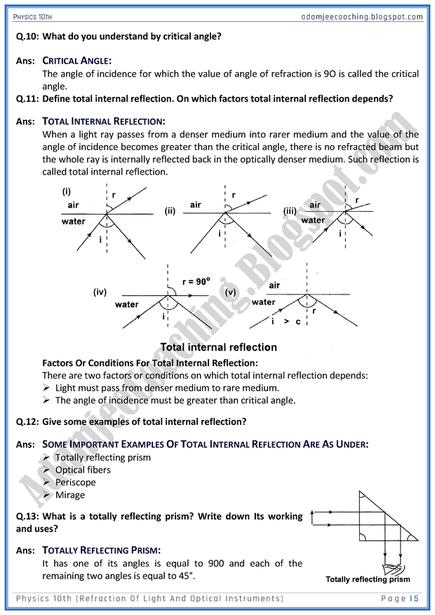 refraction-of-light-and-optical-instruments-question-answers-physics-10th