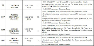 akdeniz üniveresitesi  diş hekimliğ,akdeniz üniveresitesi diş polikiliniği