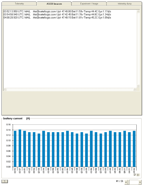 BugSat-1 Telemetry decoder