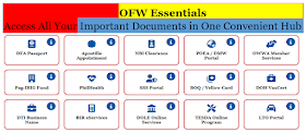 Philippine One-Stop Hub for Online Government Services – Built for OFWs & Every Filipino