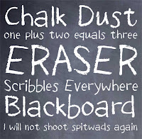 Fonts Chalkboard.ttf Free