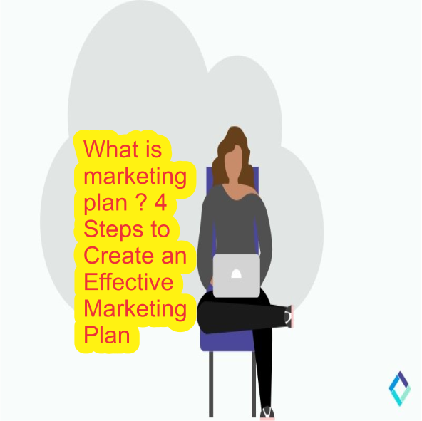 What is Marketing Plan - Explanation and In-depth Discussion