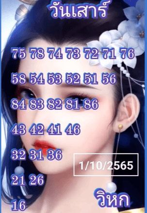 3up and down tips Thailand lottery 1-10-2022-Thai lottery 100% sure number 1/10/2022