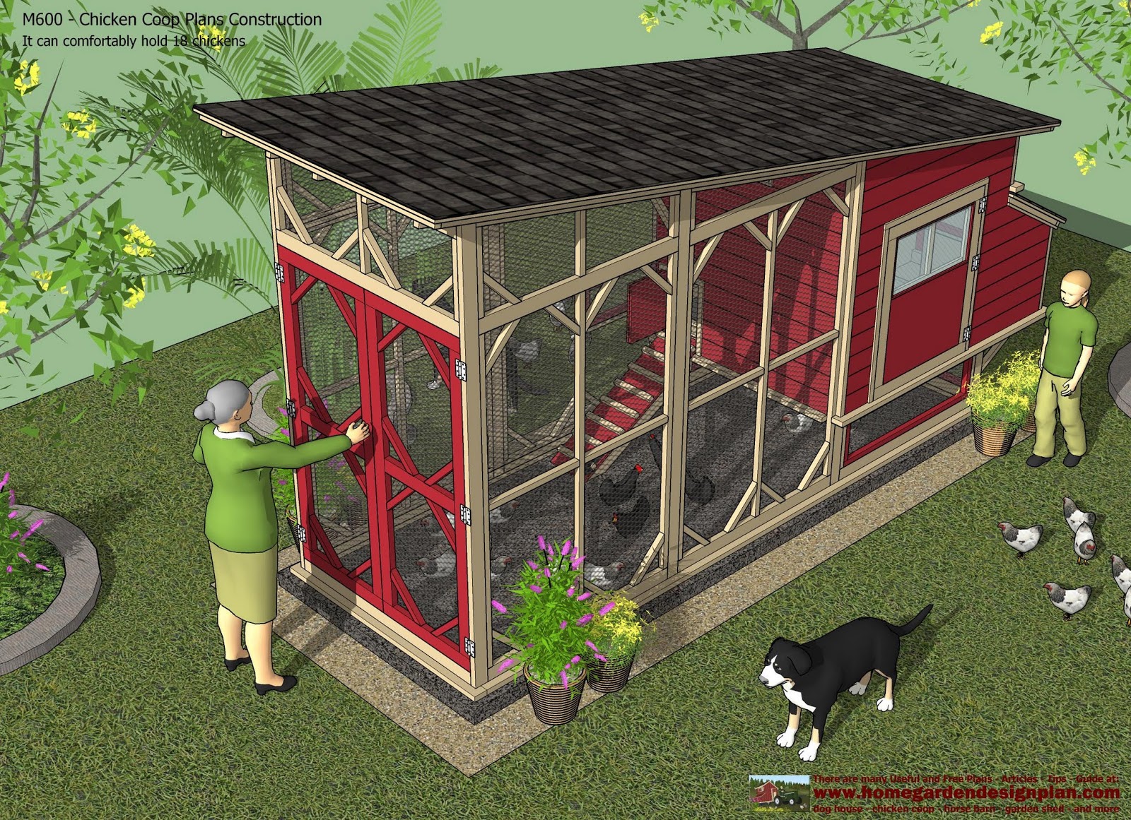 Chicken Coop Plans Construction - Chicken Coop Design - How To Build ...