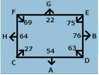 reasoning-puzzles-ibps-po-clerk-mains-pdf