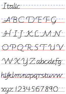 Getty-dubay Italic Handwriting | Hand Writing