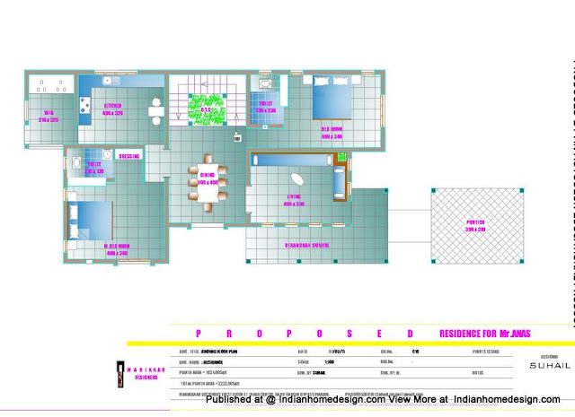 single floor house plans in kerala. sqft Floor plan | Home