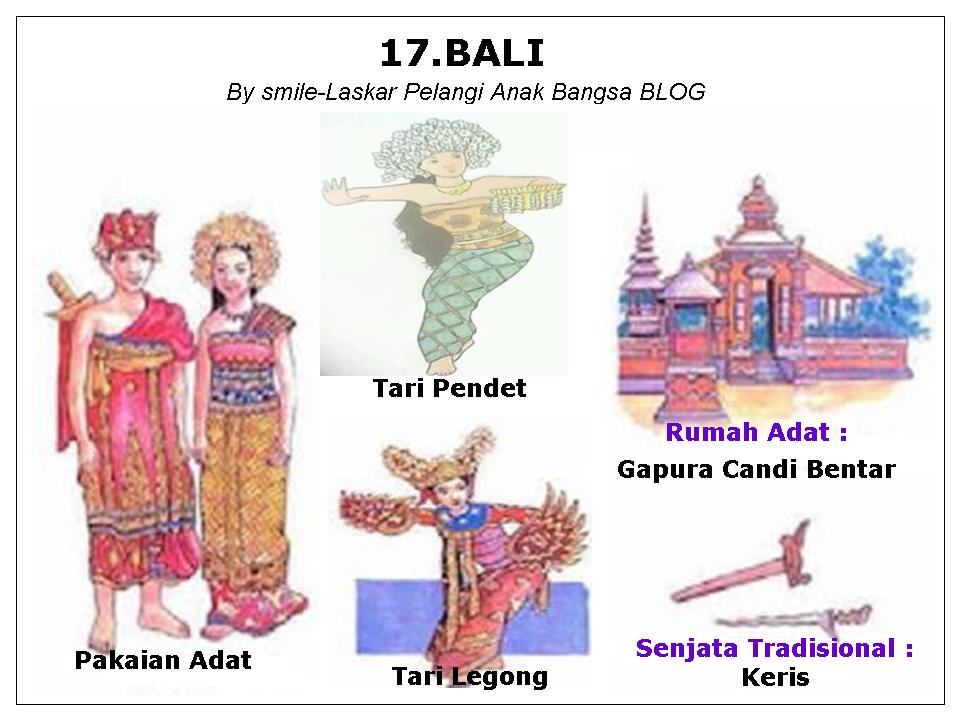 Pakaian ,Rumah Adat,Taraian Serta Peta 34 PROPINSI DI INDONESIA - SD 